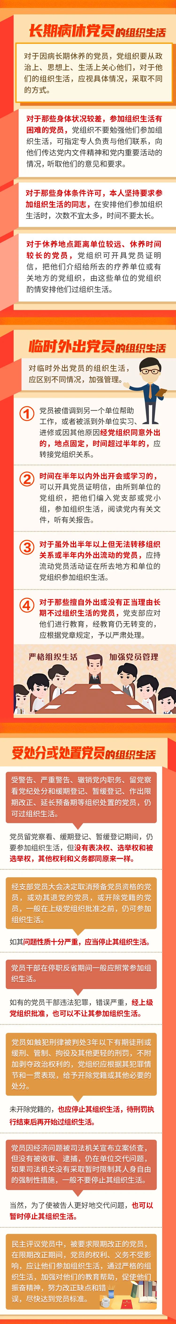 这8类党员如何过组织生活，看完就明白啦2.jpg
