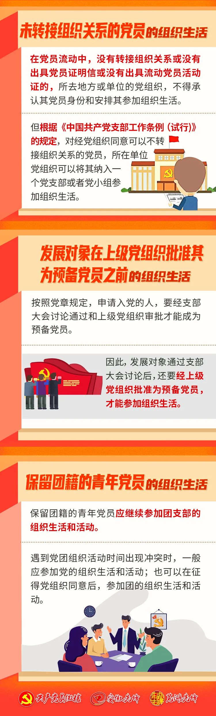 这8类党员如何过组织生活，看完就明白啦3.jpg