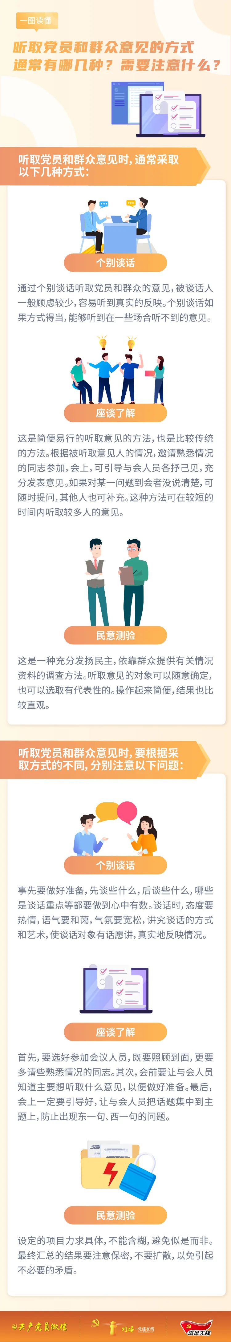听取党员和群众意见的方式通常有哪几种？需要注意什么？.jpg