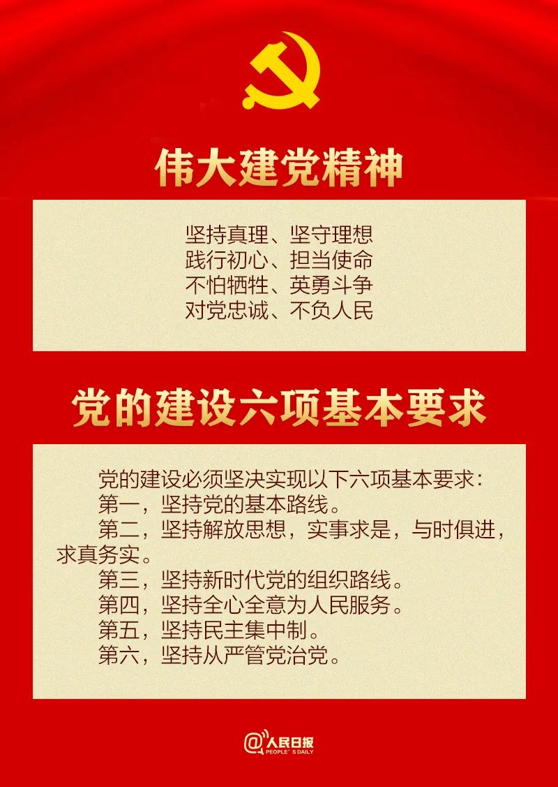 收藏！30个知识点带你学习党章5.jpg