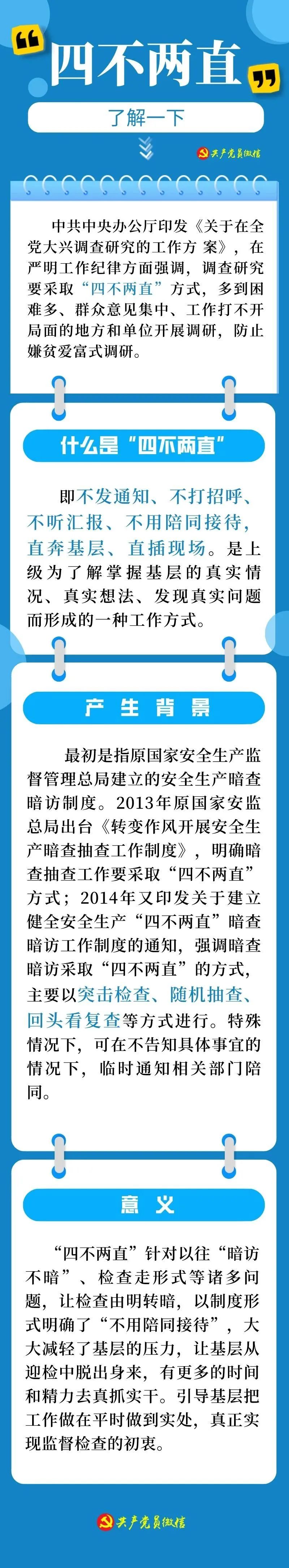 调查研究的“四不两直”方式，了解一下3.24.jpg
