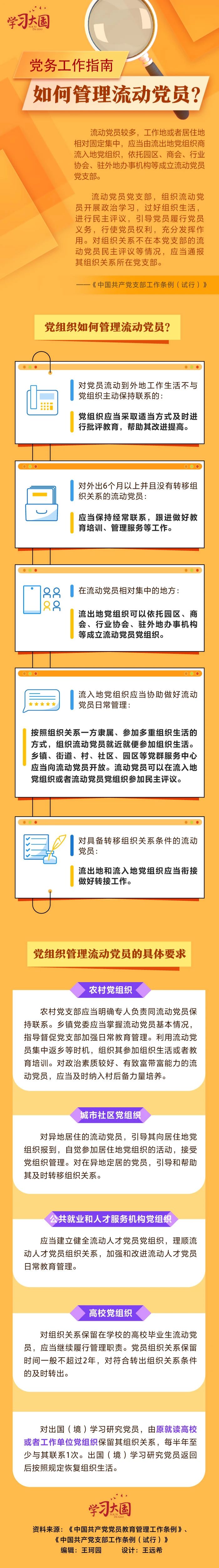 流动党员，应该如何管理？4.18.jpg