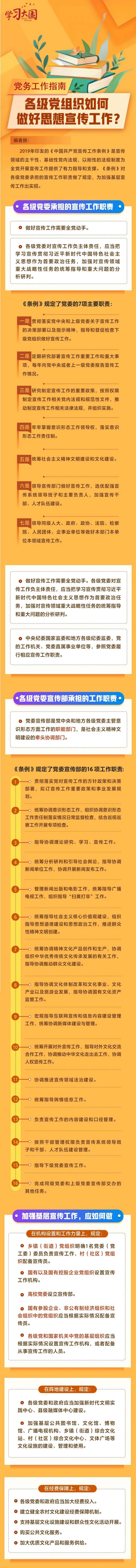 党组织如何做好思想宣传工作？指南来了6.28.jpg