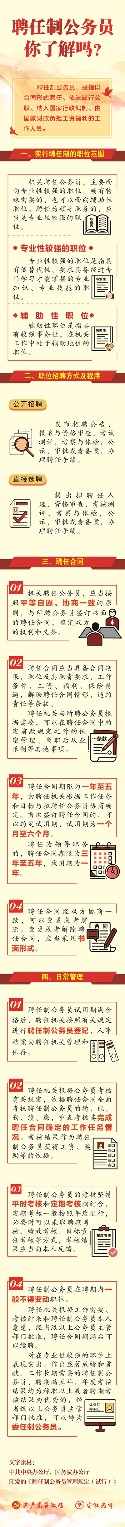 聘任制公务员9.27.png