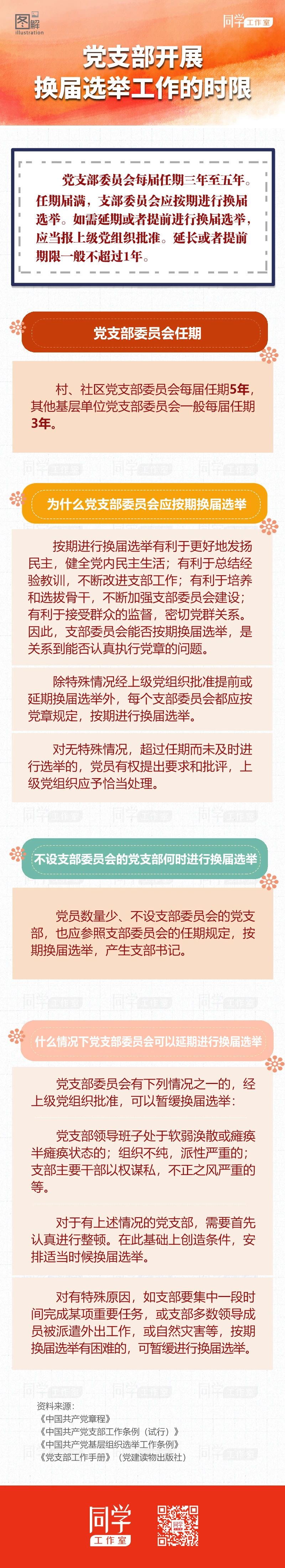 党支部开展换届选举工作的时限11.17.jpg