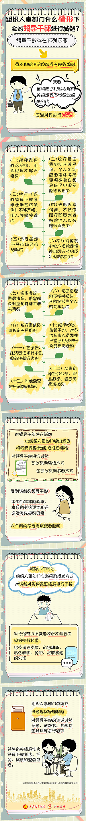 组织人事部门什么情形下会对领导干部进行诫勉？11.2.2.png