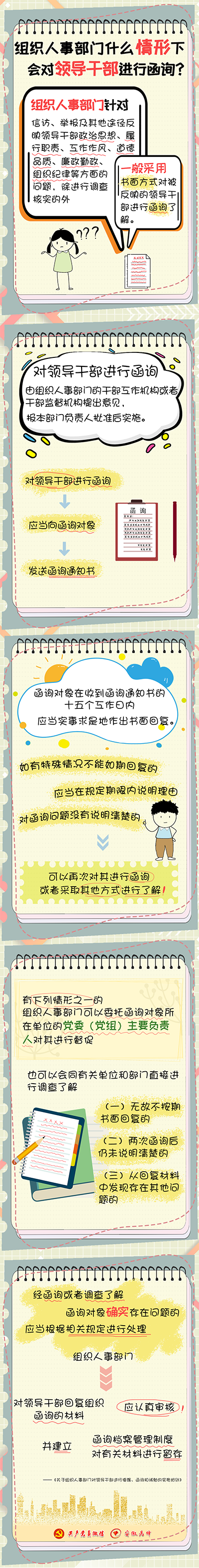 组织人事部门什么情形下会对领导干部进行函询？11.28.png