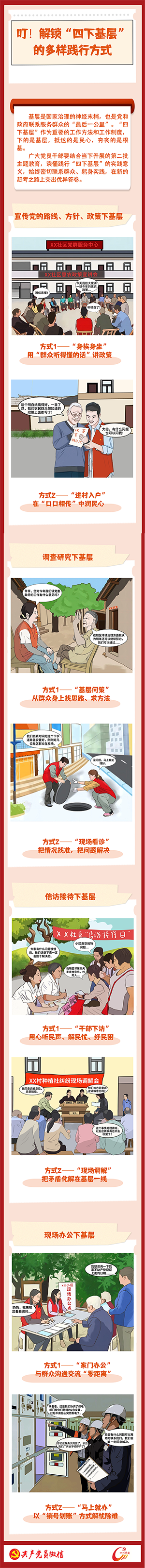 叮！解锁“四下基层”的多样践行方式12.22.png