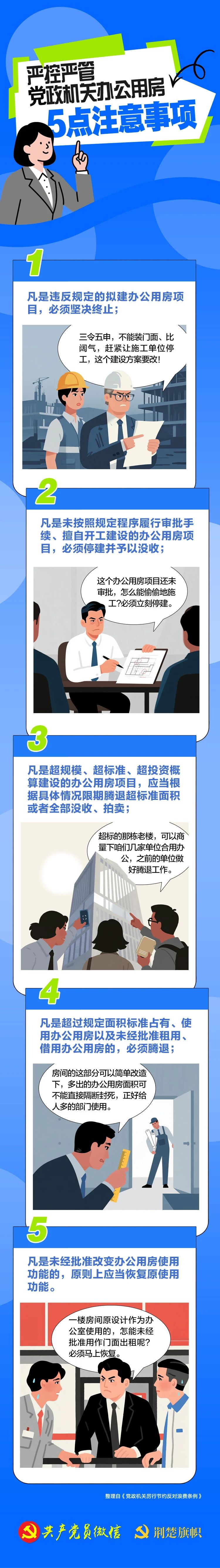 严控严管党政机关办公用房5点注意事项8.14.jpg