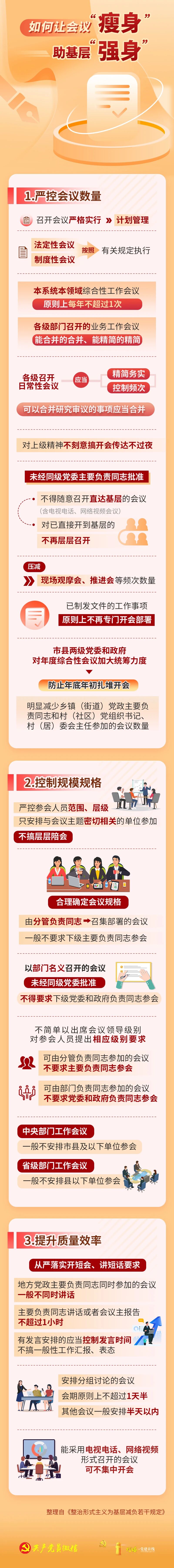如何让会议“瘦身” 助基层“强身”9.16.jpg