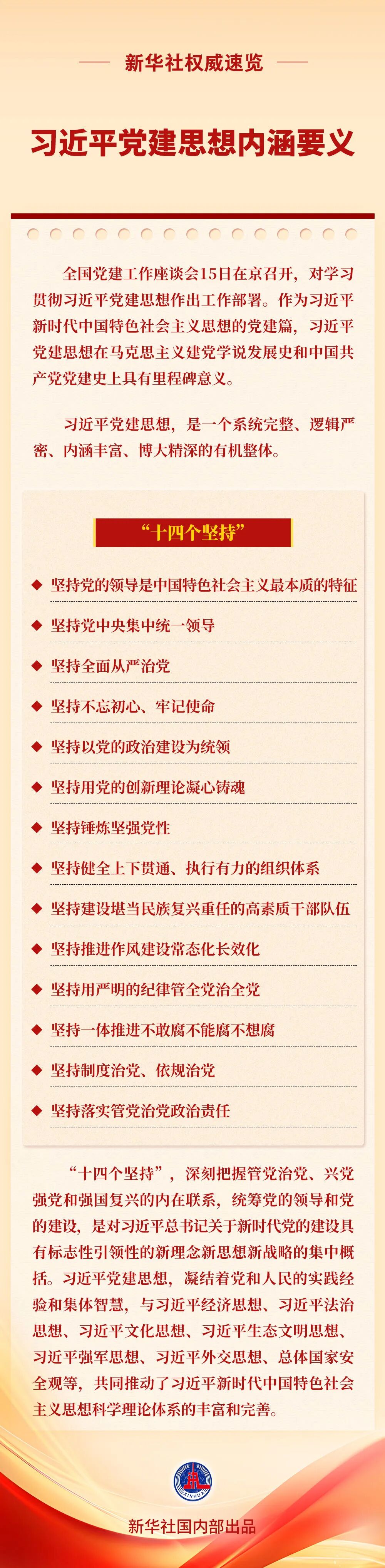 习近平党建思想内涵要义6.15.jpg